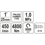 Pneumatinis veržliasukis | 25 mm (1") | 4800 Nm (YT-09618)